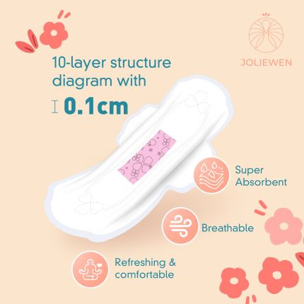 245mm x-wing day use sanitary pad - box of 16 pads - Joliewen