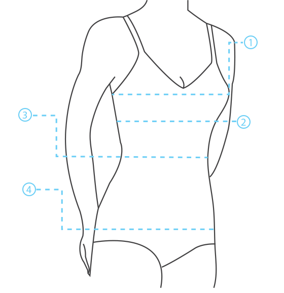 Bra Size Measurement & Cup Size  A, B, C, D, DD Bra Sizes AND